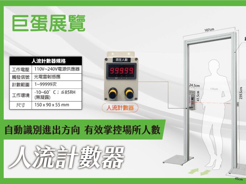 人流計數器