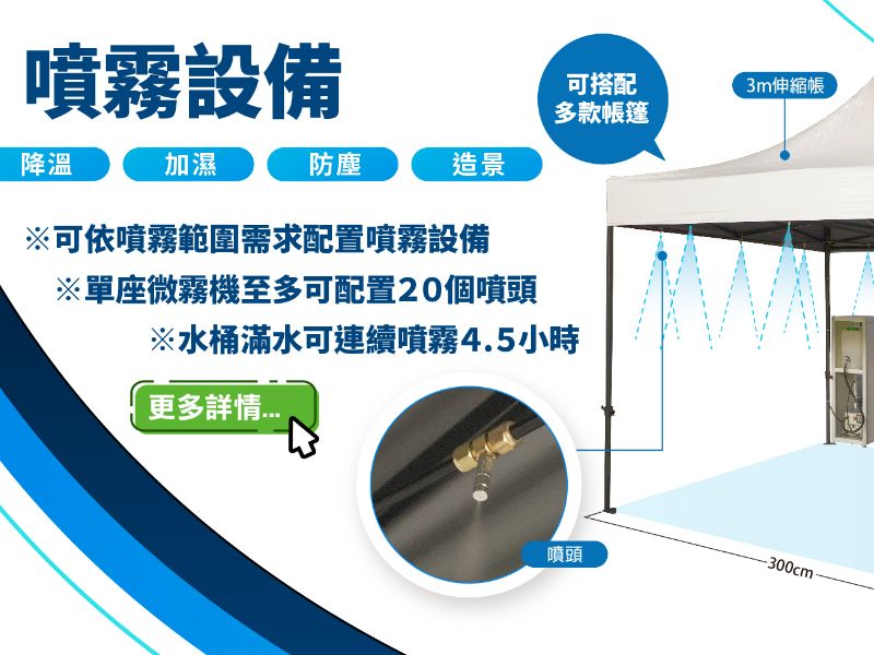 噴霧設備